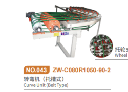 Curve Unit